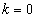 symbol Newtona