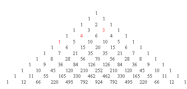 liczby i ciąg Fibonacciego