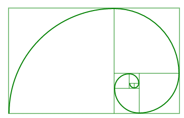 liczby i ciąg Fibonacciego